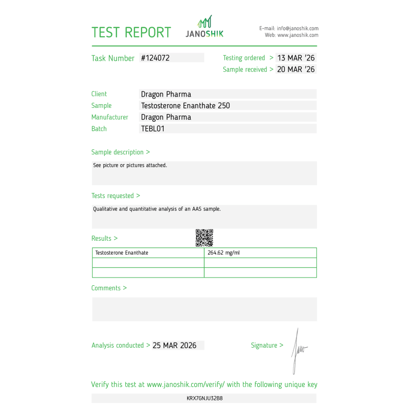 Enantat 250 Lab Test Results