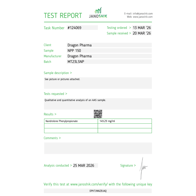NPP 150 Lab Test Results