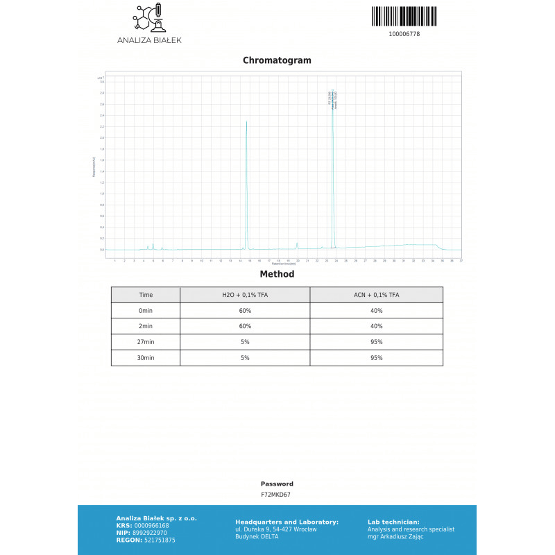 Trenbolone 200 Lab Test Results