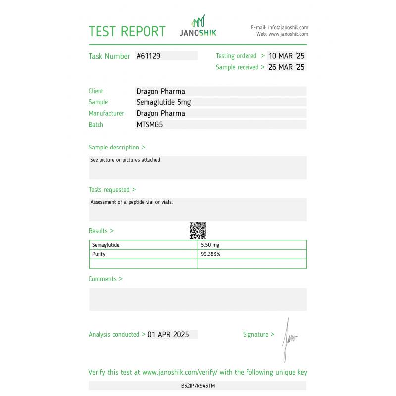 Sema-Pep 5mg Lab Test Results