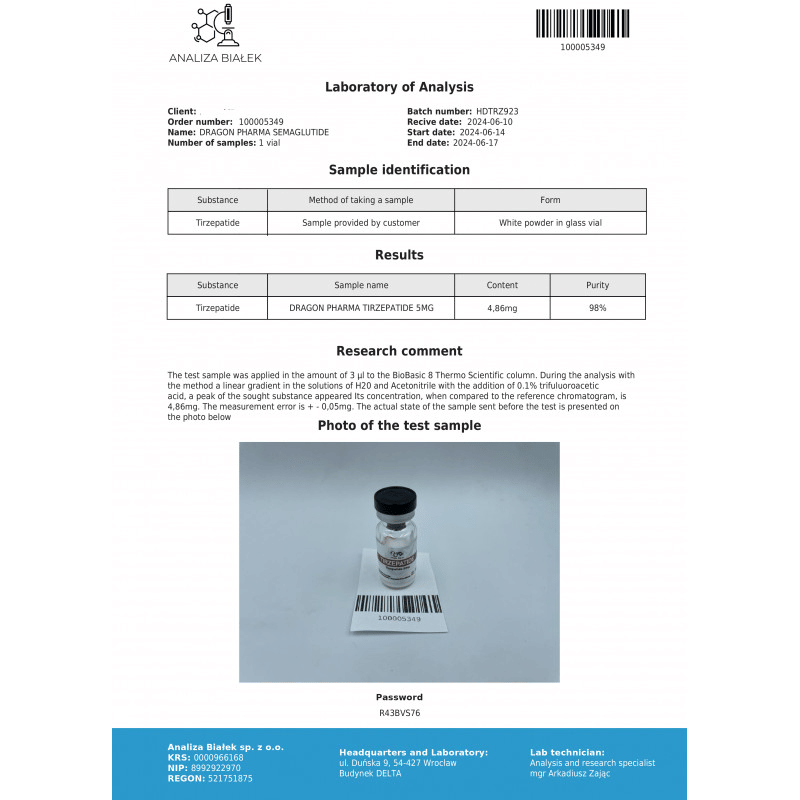 Tirze-Pep 5mg Lab Test Results