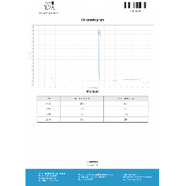 Tirze-Pep 5mg Lab Test Results