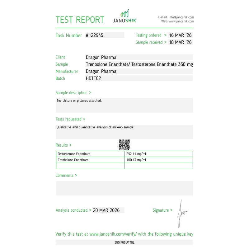Tren / Test 350 Lab Test Results