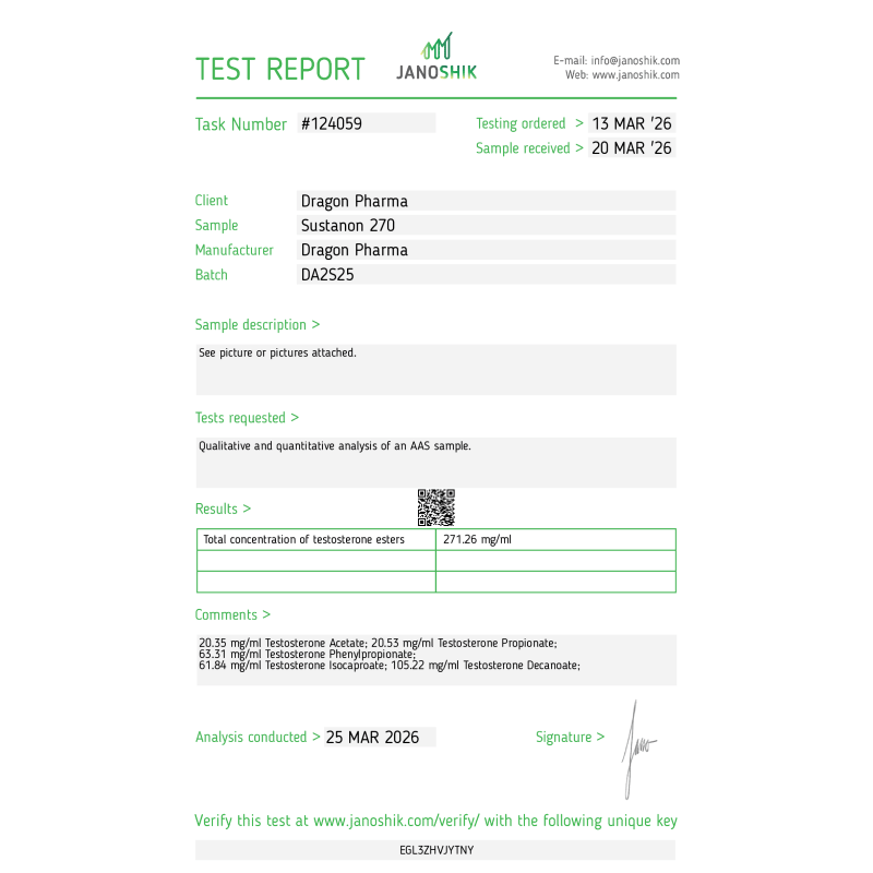 Sustanon 270 Lab Test Results