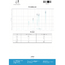 Sustanon 270 Lab Test Results