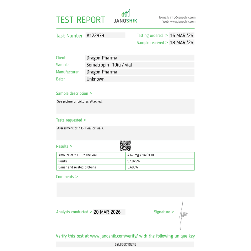 Dragontropin HGH Lab Test Results
