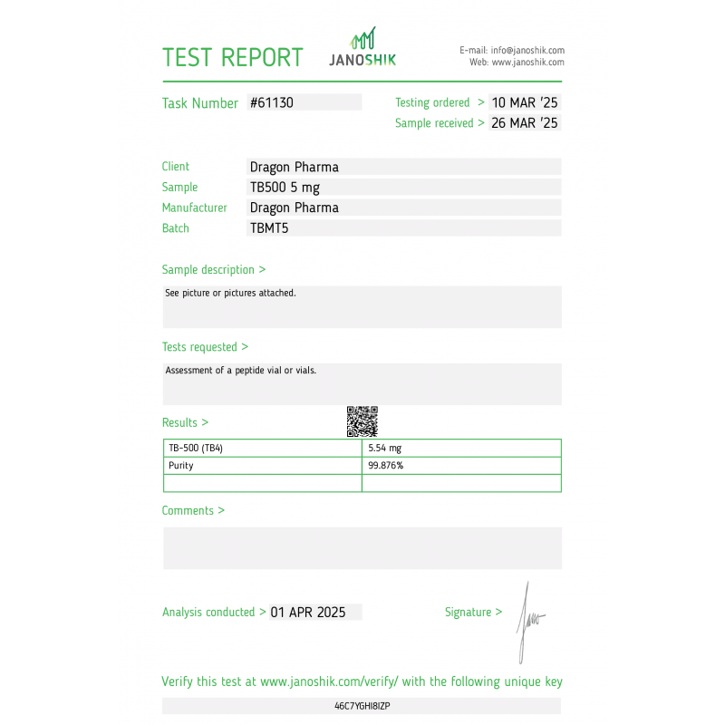 TB 500 Lab Test Results