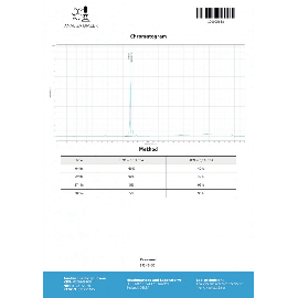 Oxymetholon Lab Test Results