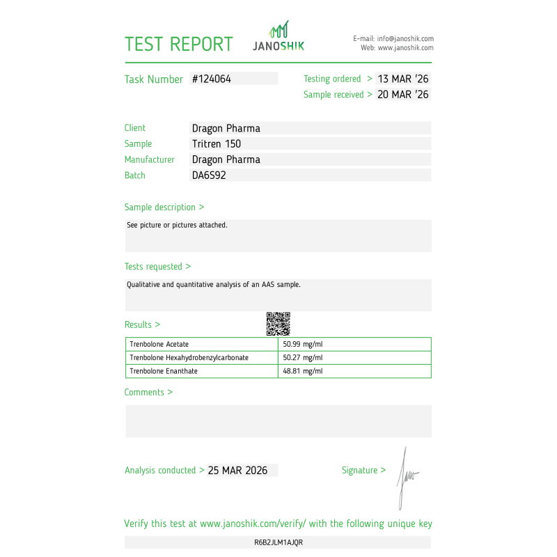 TriTren 150 Lab Test Results