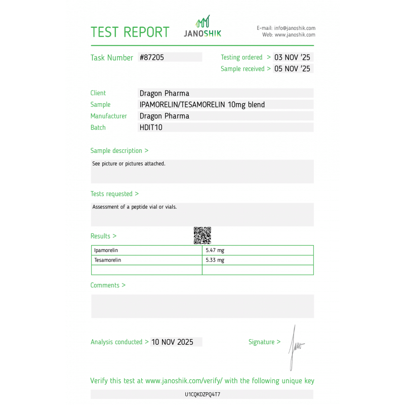 Ipamorelin / Tesamorelin 10mg Lab Test Reports