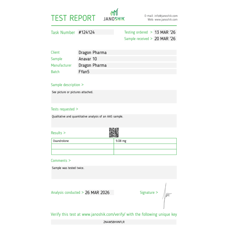 Anavar 10mg Lab Test Results