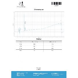 Anavar 10mg Lab Test Results
