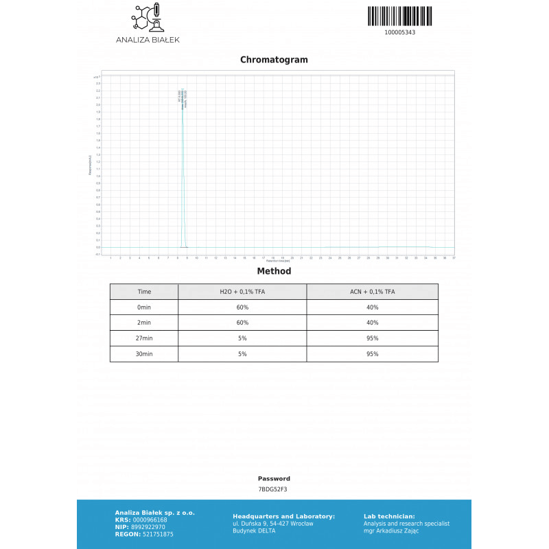 Dianabol 20mg Lab Test Results