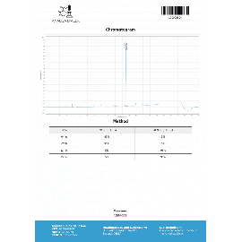 MK 677 25mg Lab Test Results
