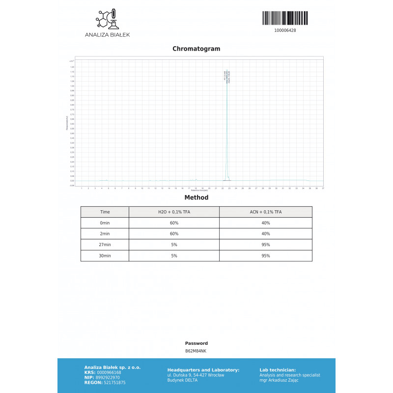 Accutane 20mg Lab Test Results