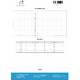 Anadrol Injectable Lab Test Results