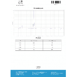 Superdrol Inject Lab Test Results