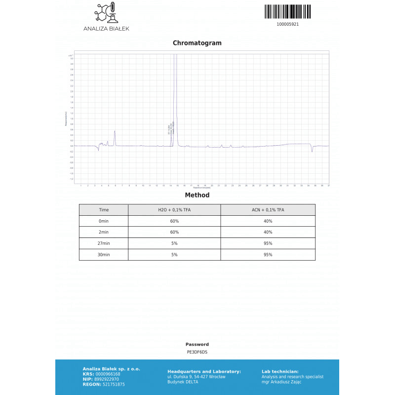 Superdrol Inject Lab Test Results
