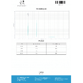 Dianabol Injectable Lab Test Results